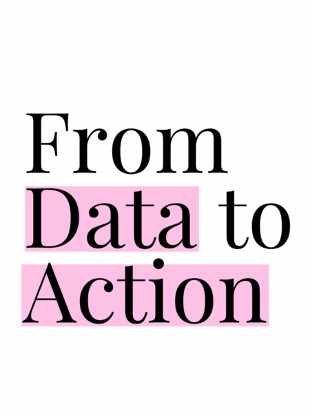 Från data till handling kontaktsida